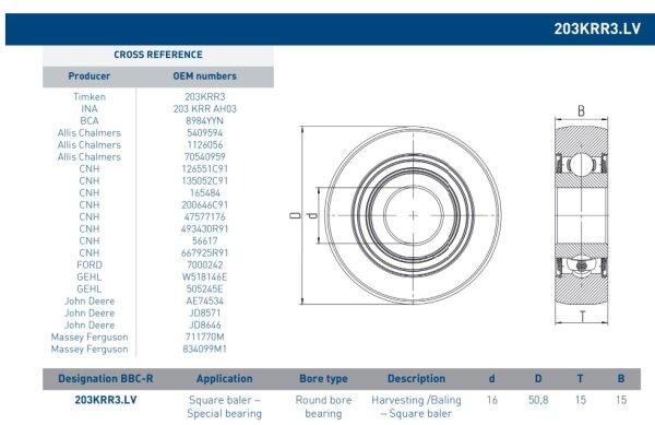 Landmaschinenlager 203-KRR3 - BBC-R - beidseitig Stahldeckscheiben, runde Bohrung  ( 16x50,8x15mm )