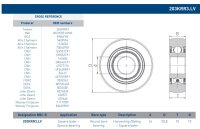 Landmaschinenlager 203-KRR3 - BBC-R - beidseitig...