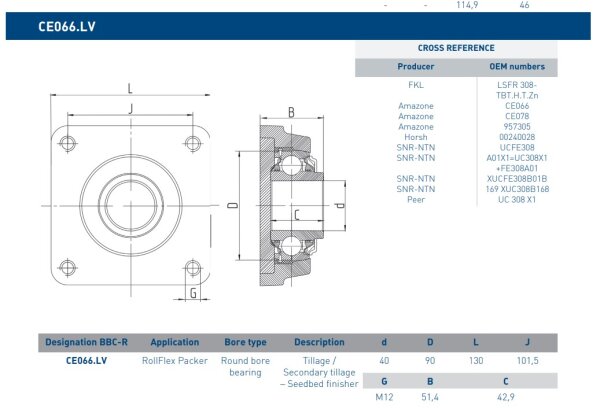 Gehäuse + Spannlager CE066-LV - BBC-R   ( 40x130x51,4mm )