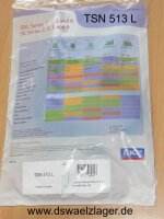 SKF - Dichtungssatz TSN 513 L / TXL 513 ( 1 Set = 4...
